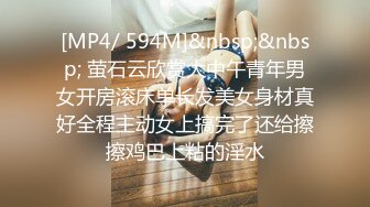 [MP4/ 594M]&nbsp;&nbsp; 萤石云欣赏大中午青年男女开房滚床单长发美女身材真好全程主动女上搞完了还给擦擦鸡巴上粘的淫水